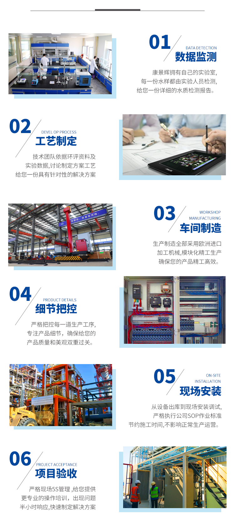 康景輝合作流程